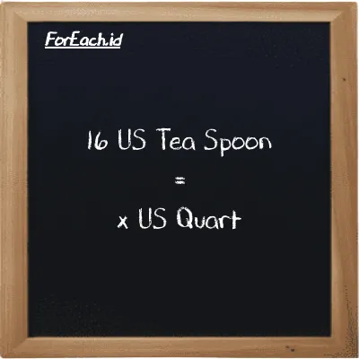 Contoh konversi US Tea Spoon ke US Quart (tsp ke qt)