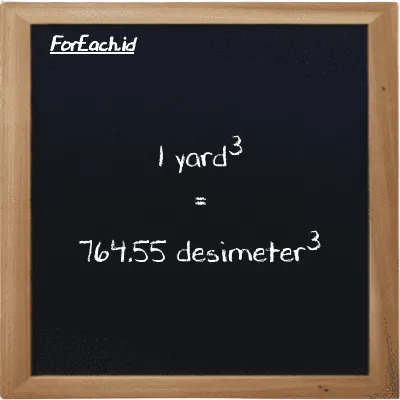 1 yard<sup>3</sup> setara dengan 764.55 desimeter<sup>3</sup> (1 yd<sup>3</sup> setara dengan 764.55 dm<sup>3</sup>)