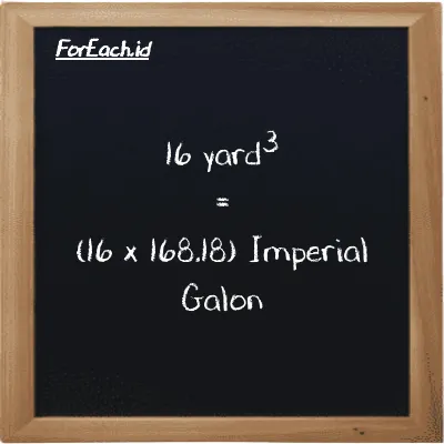 Cara konversi yard<sup>3</sup> ke Imperial Galon (yd<sup>3</sup> ke imp gal): 16 yard<sup>3</sup> (yd<sup>3</sup>) setara dengan 16 dikalikan dengan 168.18 Imperial Galon (imp gal)