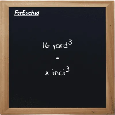 Contoh konversi yard<sup>3</sup> ke inci<sup>3</sup> (yd<sup>3</sup> ke in<sup>3</sup>)