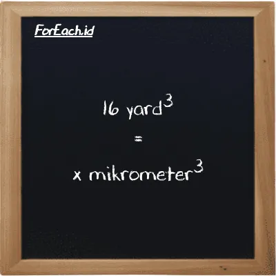 Contoh konversi yard<sup>3</sup> ke mikrometer<sup>3</sup> (yd<sup>3</sup> ke µm<sup>3</sup>)